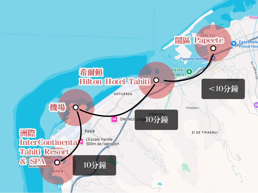 【法屬玻里尼西亞】大溪地飯店比較：Hilton Tahiti Resort vs InterContinental Tahiti Resort & Spa，哪一間適合你？