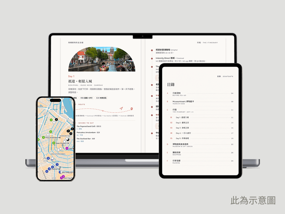 阿姆斯特丹五日遊行程在不同裝置上